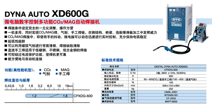 XD600G详细