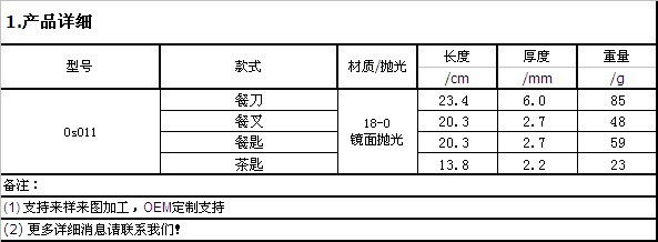 Os011 四主件