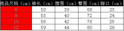 小豬牛仔褲