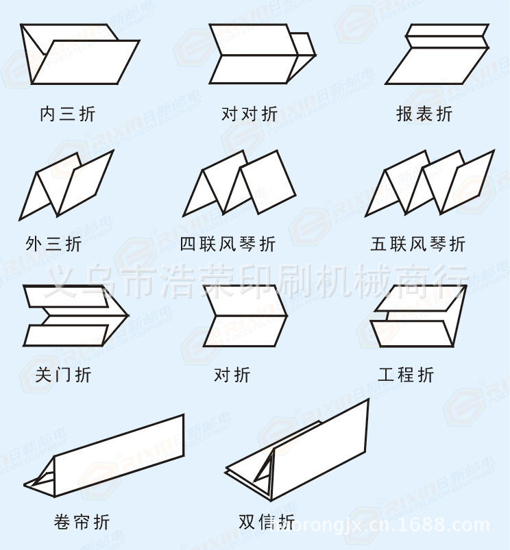hl438s#8sa高速折页机折纸机 印后加工设备 装订前折页