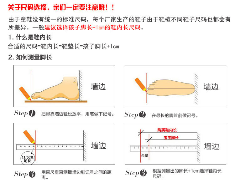 細節圖