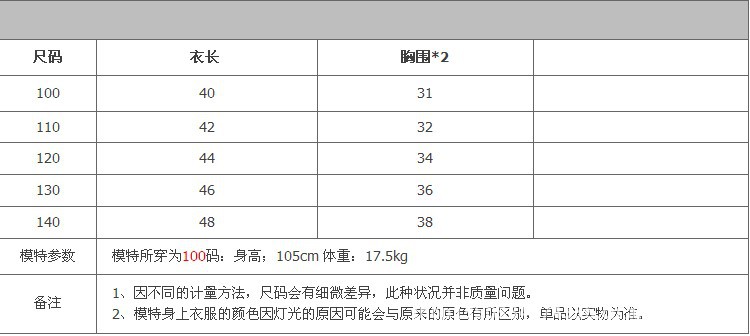 QQ截圖20130503213306