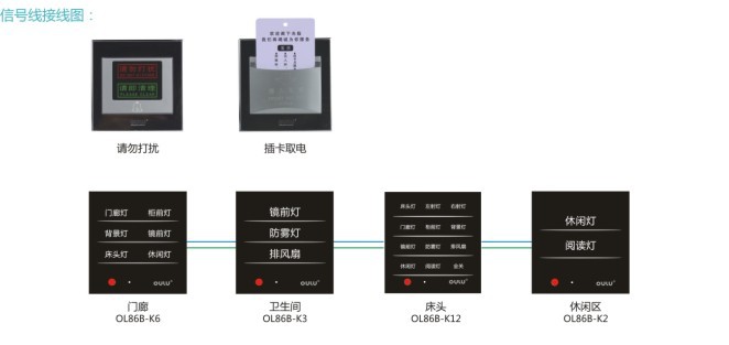 3宾馆信号接线图