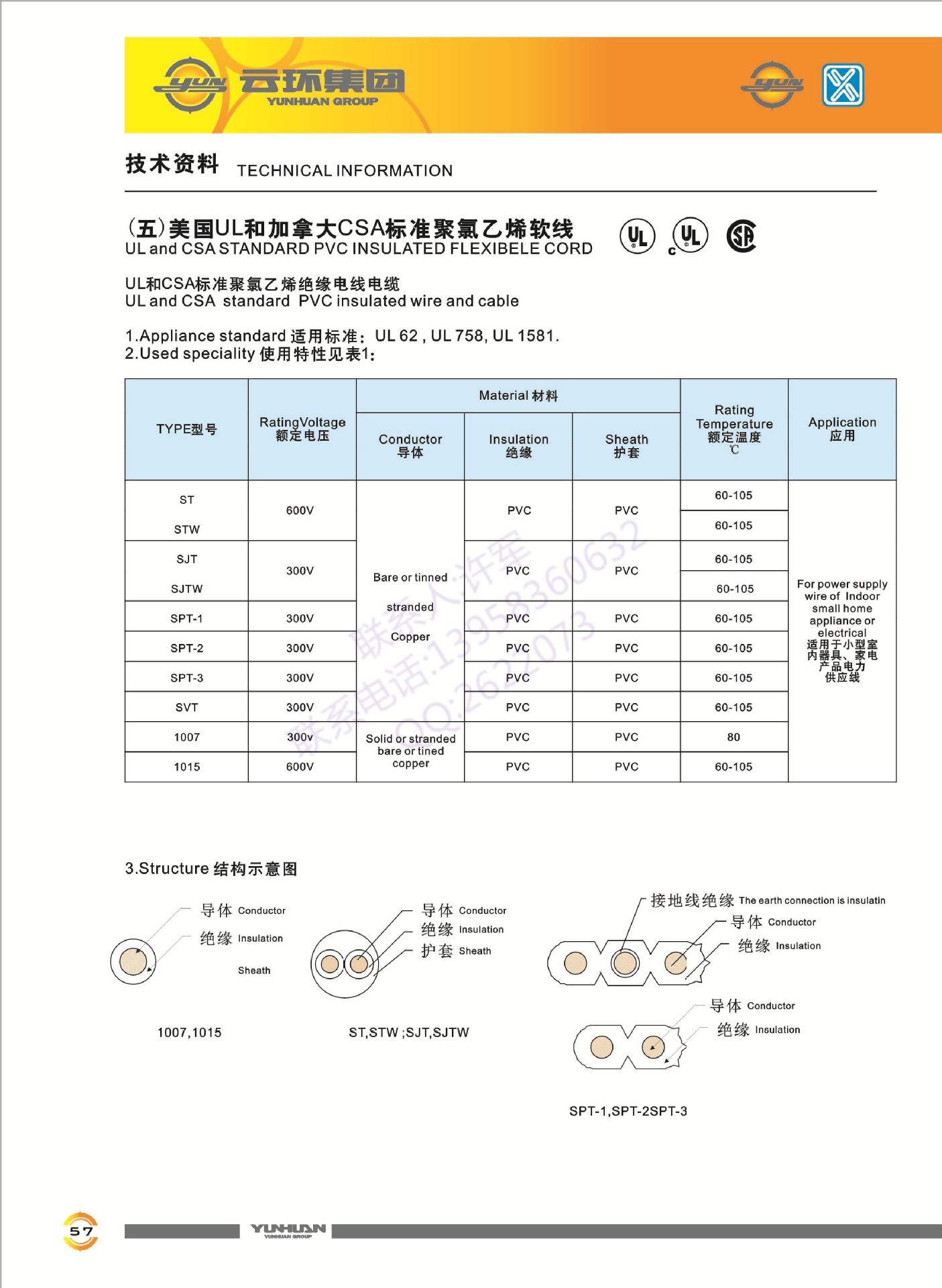 美国技术资料4