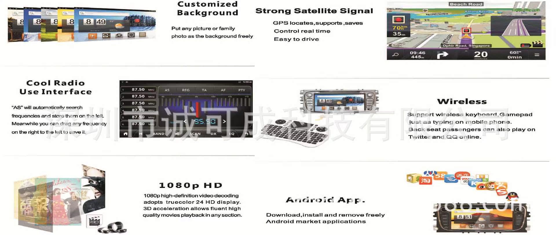 20131013 Car DVD player catalo