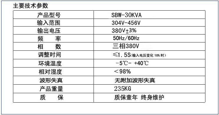 SBW-30K