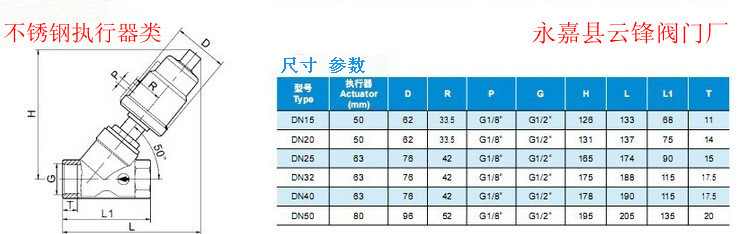 不銹鋼執行器_副本