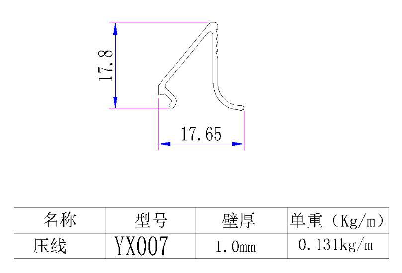 图纸