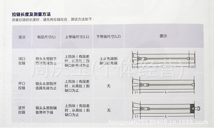 拉鏈長度及測量方法