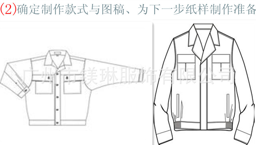 纸样制作图2_副本