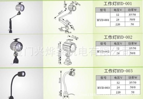 工作燈數據1