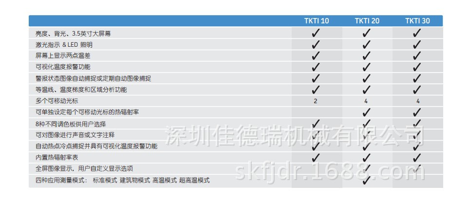 tkti系列热像仪1