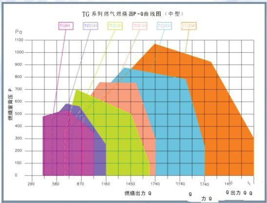 气33中型_副本