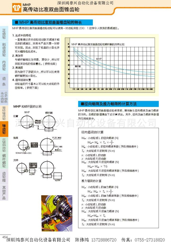 KHK小原齿轮电子档资料_页面_422