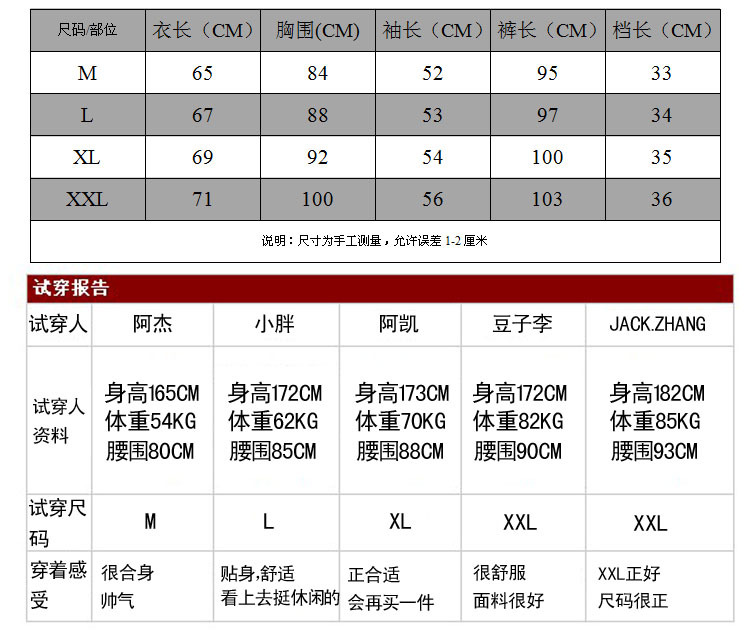 尺碼表副本