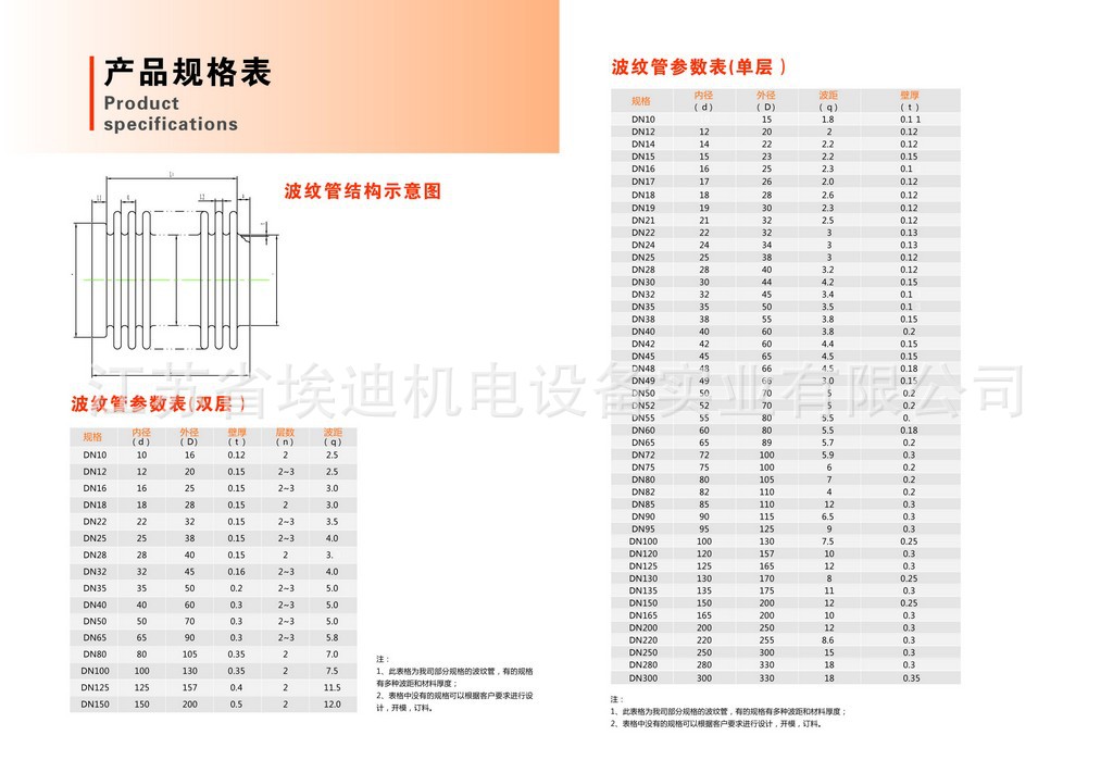 nEO_IMG_埃迪樣本新-07