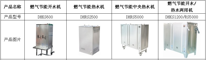 开水机、热水机图集