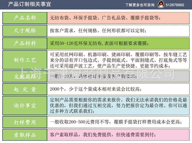 無紡佈袋產品定制相關事宜