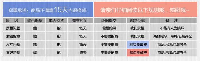 品牌夏季情侶睡衣女夏男士 莫代爾新可愛卡通條紋短袖 傢居服套裝