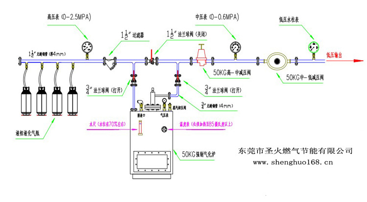 详细说明4