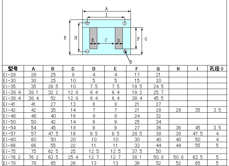 ei硅钢片规格型号