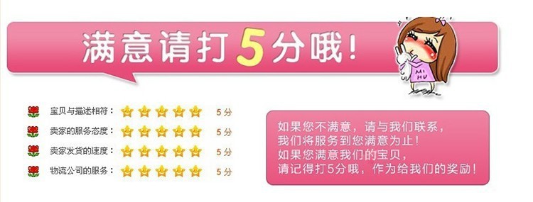 評分
