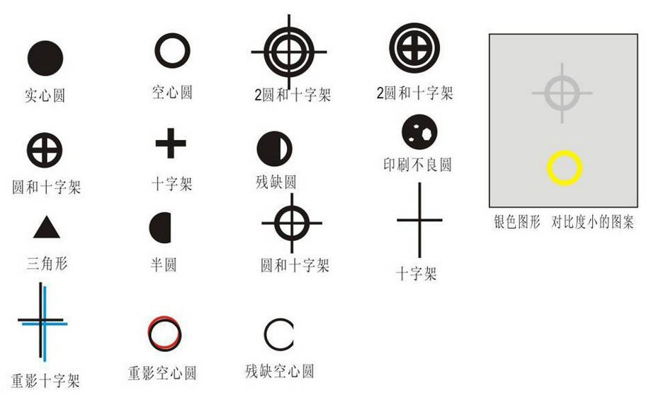 打孔机可识别印刷靶标