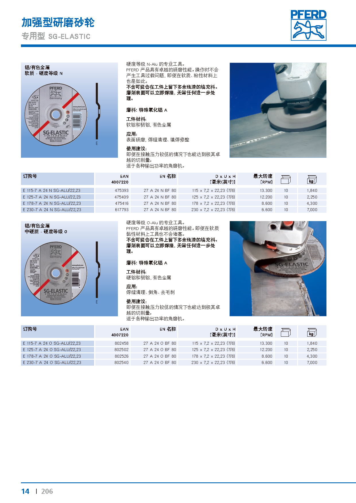 Kat_206-_页面_14