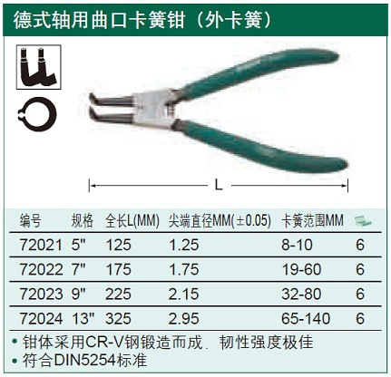 72021规格