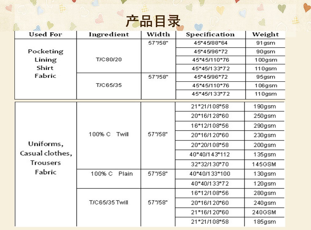 产品目录--中文