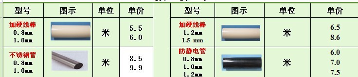 QQ图片20130715114949人体好