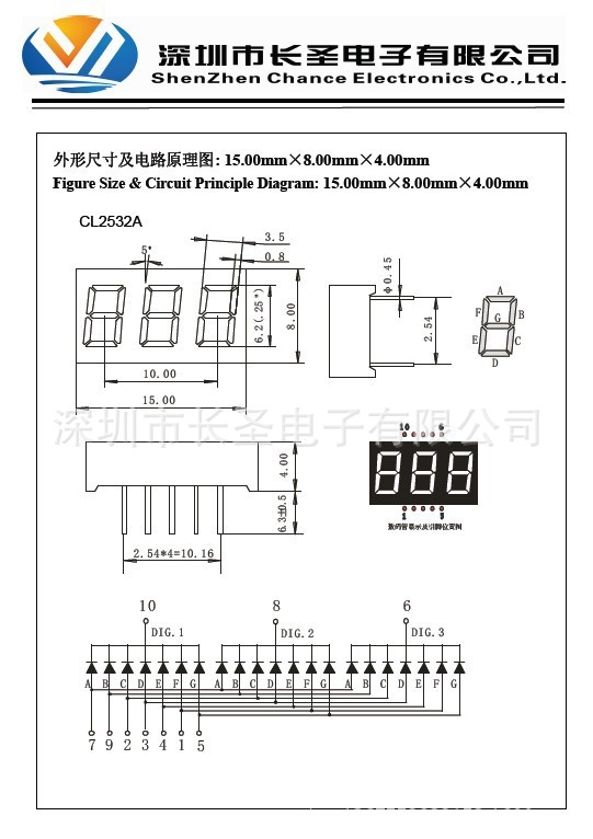 2532A