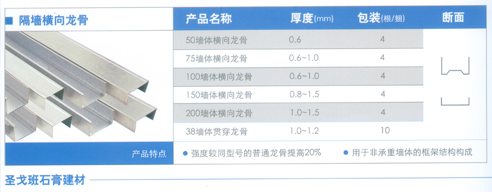 批发供应 轻钢龙骨架轻钢天棚龙骨 轻钢龙骨批发