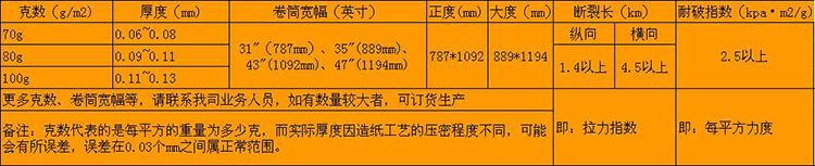 包装牛皮纸参数表