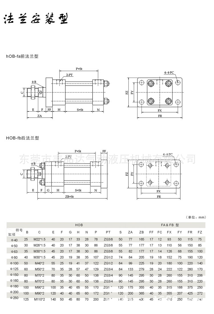 法兰型详情页