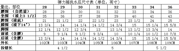 301尺寸表