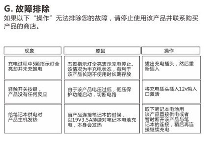 門楣說明書首圖