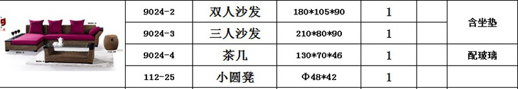 9024产品规格信息