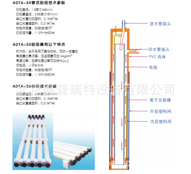 QQ截图20130604102328