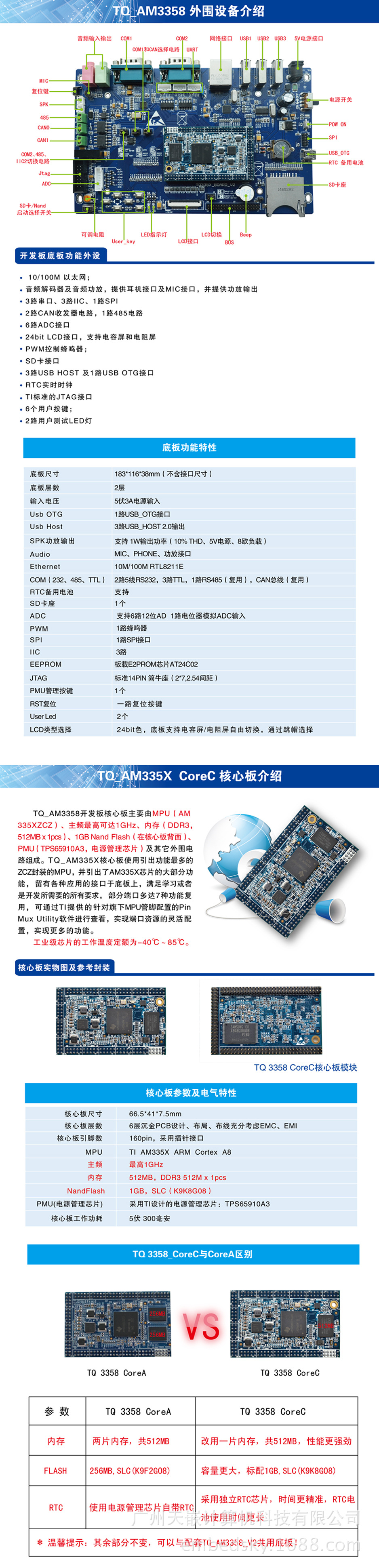 335x 7 寸电容屏配CoreC核心板 工业级2-01_副