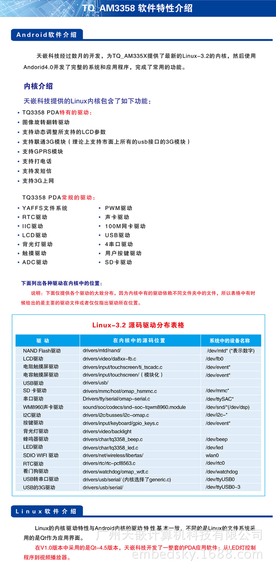 335X CoreC 核心板  纯工业级2-01_副本 拷贝