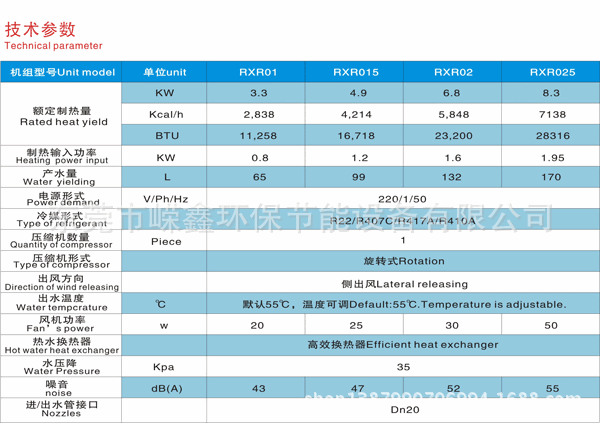 家用热泵参数副本--