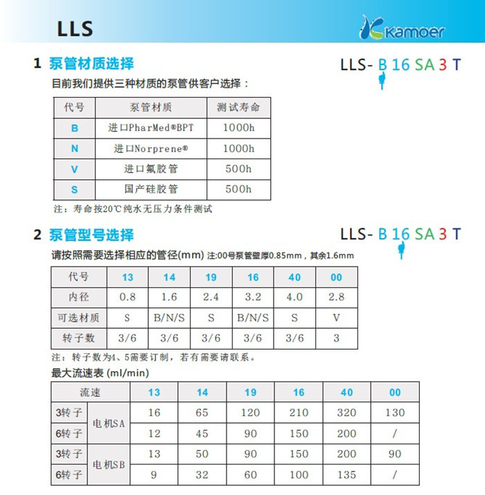 LLS-02_副本