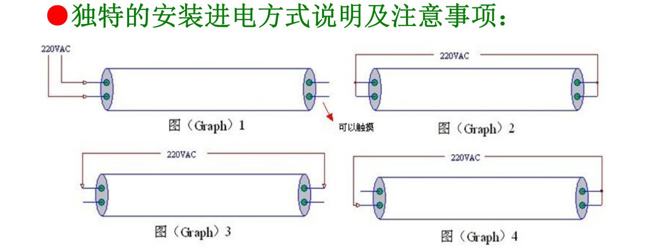 安装说明