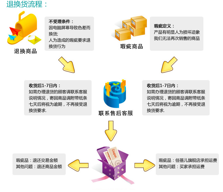 600-1详情_34