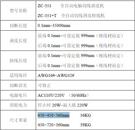 QQ圖片20131031084140