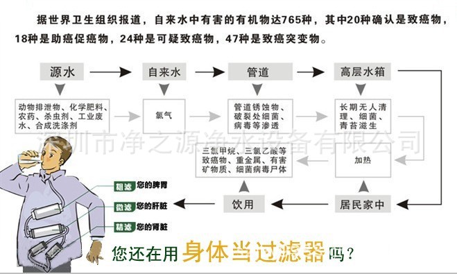 QQ图片20130725143615