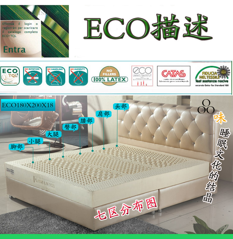 2013? ECO =4