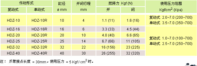 搜狗截图13年07月16日1149_28