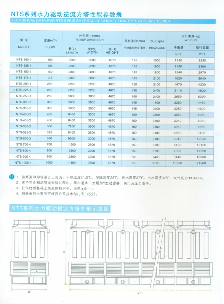 100t逆流式水轮机冷却塔|节能水轮机冷却塔|水轮机方形冷却塔